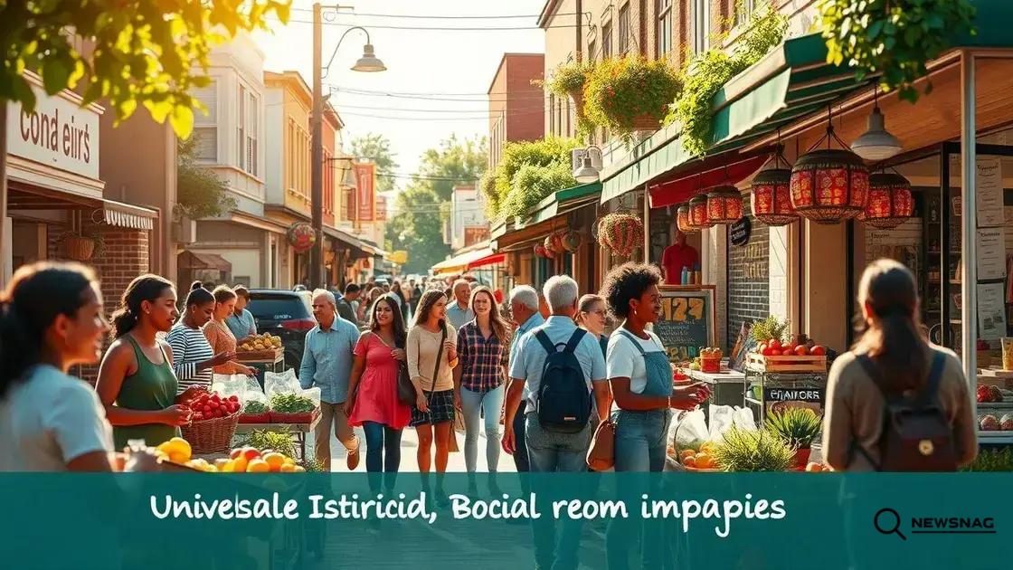 Impact of UBI on local economies