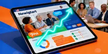 Tablet displaying an engaging newsletter with interactive polls and quizzes, symbolizing increased US click-through rates.